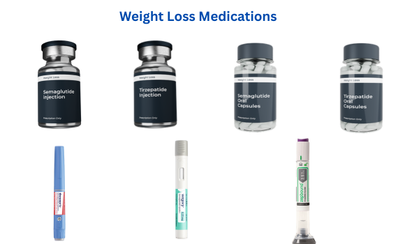 RxSpan MD GLP-1 Weight Loss Medications