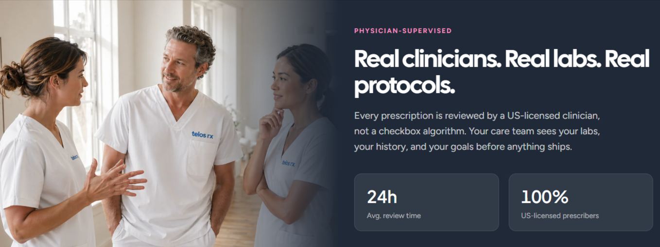 telos-rx-GLP-1-physician supervised