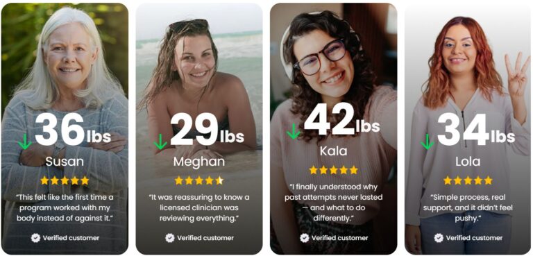 AbundRX GLP-1 customers