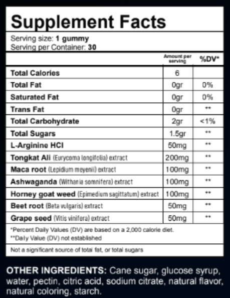JellyBoost Supplement Fact