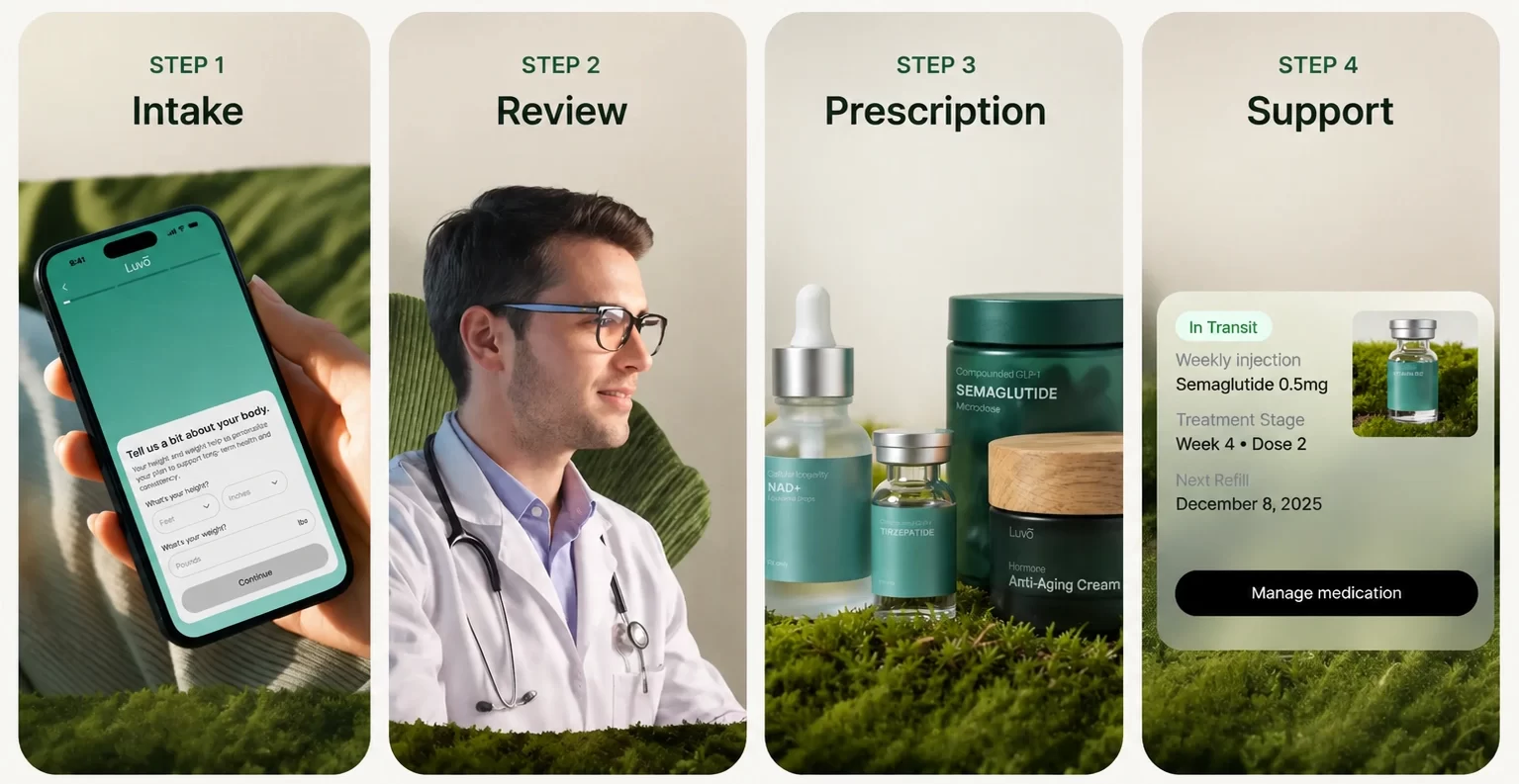 Luvo Health How to get start